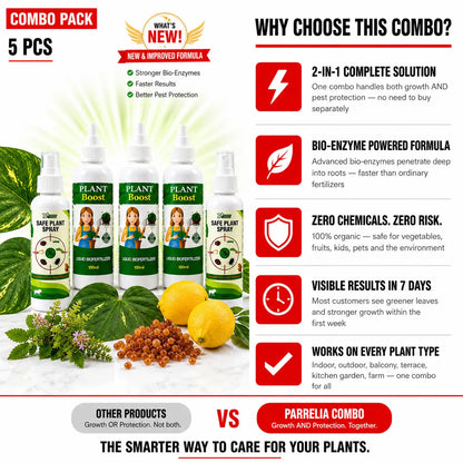 BioBloom Growth & Guard Combo