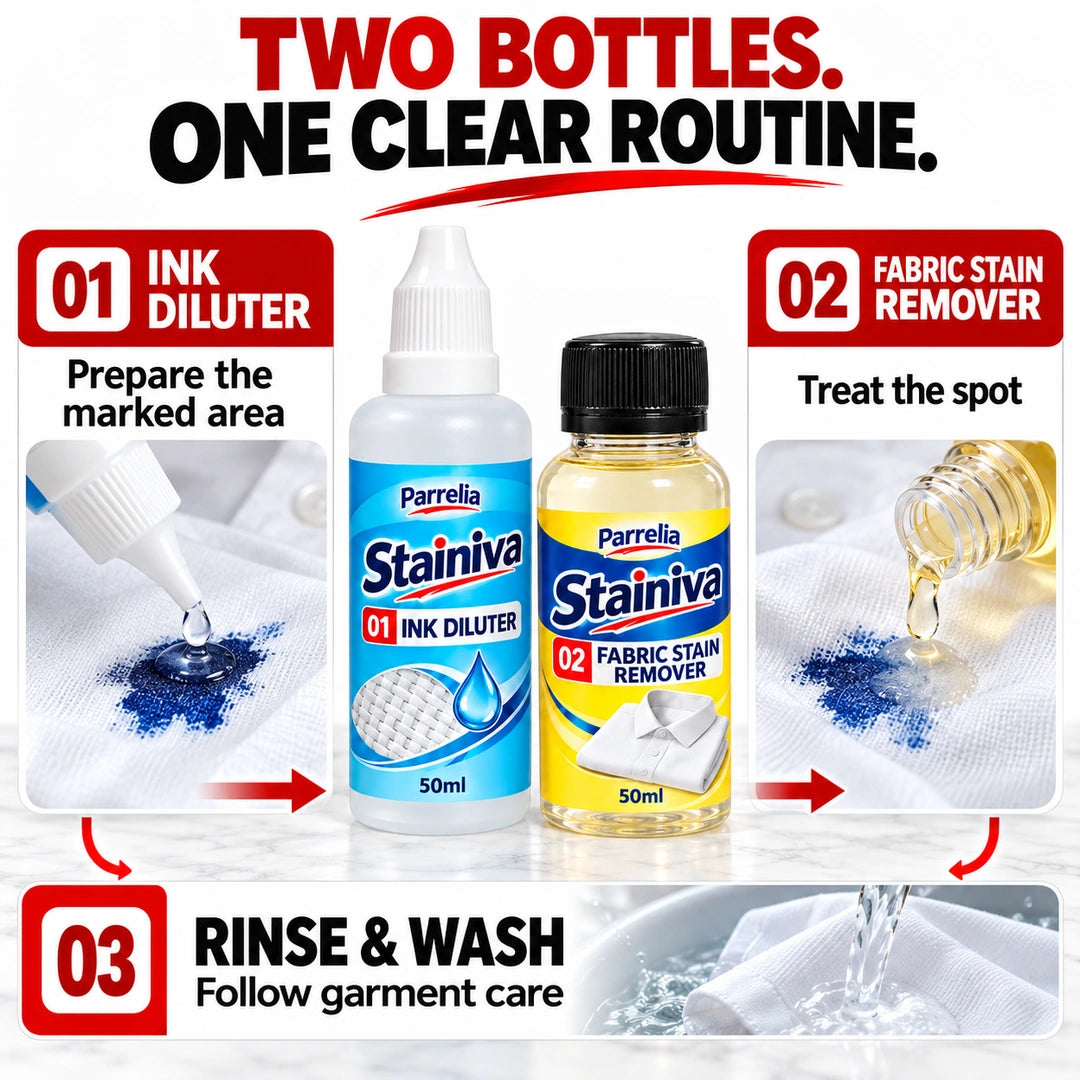 Stainiva two-bottle routine: ink diluter, fabric stain remover, then rinse and wash.